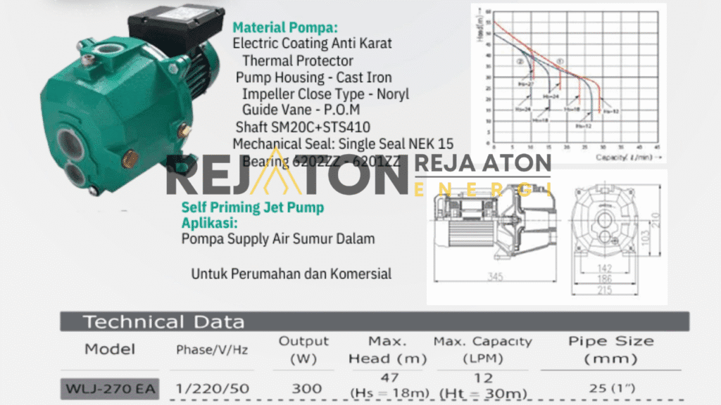 jet pump