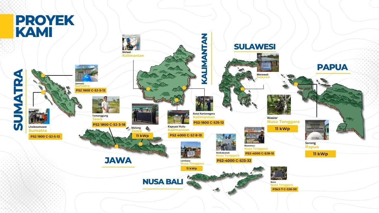 Peta Sebaran Project Rejaton - Desktop